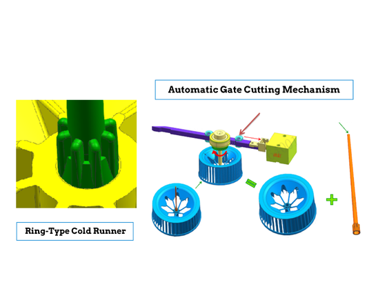 Fan Blade Manufacturing